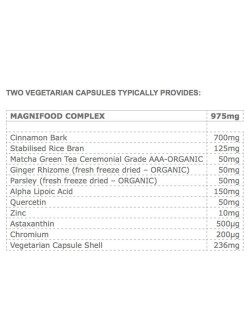TERRANOVA Chromium, Cinnamon & Lipoic Acid Complex 50 veg. caps