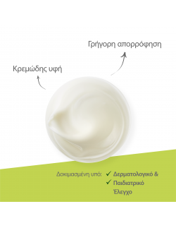 A-Derma Exomega Control Creme Μαλακτική Κρέμα κατά του Κνησμού, 400ml